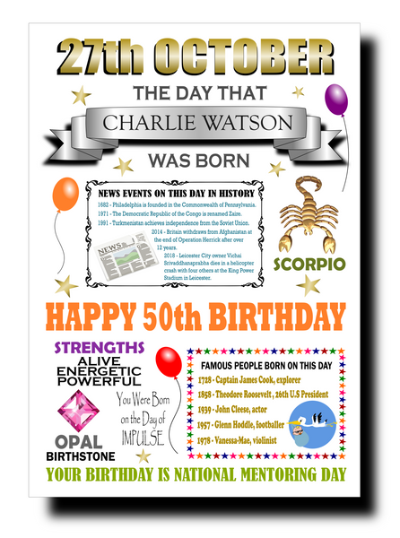 50th BIRTHDAY CARD, PERSONALISED FOR THE EXACT DAY OF BIRTH