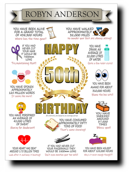 50th BIRTHDAY CARD, FULL OF AMAZING LIFE FACTS
