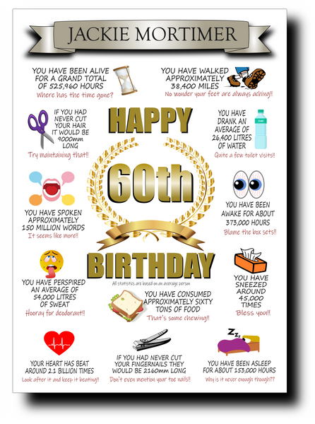 60th BIRTHDAY CARD, FULL OF AMAZING LIFE FACTS