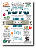 BORN IN THE YEAR 1970 BIRTHDAY CARD