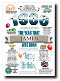 BORN IN THE YEAR 1986 BIRTHDAY CARD
