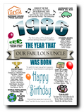 BORN IN THE YEAR 1986 BIRTHDAY CARD