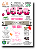 70th BIRTHDAY CARD BIRTH YEAR, FULL OF FUN FACTS