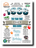 60th BIRTHDAY CARD BIRTH YEAR, FULL OF FUN FACTS