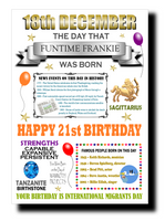 21st BIRTHDAY CARD, PERSONALISED FOR THE EXACT DAY OF BIRTH