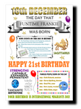 21st BIRTHDAY CARD, PERSONALISED FOR THE EXACT DAY OF BIRTH