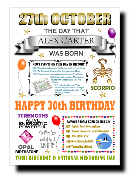 30th BIRTHDAY CARD, PERSONALISED FOR THE EXACT DAY OF BIRTH