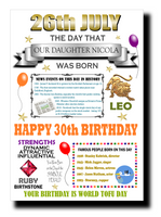 30th BIRTHDAY CARD, PERSONALISED FOR THE EXACT DAY OF BIRTH