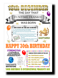 30th BIRTHDAY CARD, PERSONALISED FOR THE EXACT DAY OF BIRTH