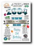 21st BIRTHDAY CARD BIRTH YEAR, FULL OF FUN FACTS