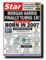 18th BIRTHDAY CARD, FUN NEWSPAPER FRONT PAGE