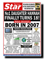 18th BIRTHDAY CARD, FUN NEWSPAPER FRONT PAGE