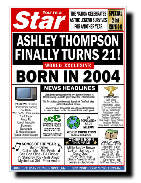 21st BIRTHDAY CARD, FUN NEWSPAPER FRONT PAGE