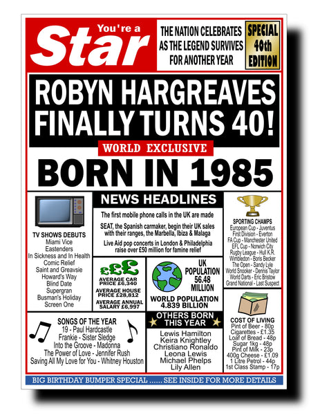 40th BIRTHDAY CARD, FUN NEWSPAPER FRONT PAGE