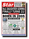 21st BIRTHDAY CARD, FUN NEWSPAPER FRONT PAGE