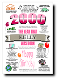 BORN IN THE YEAR 2000 BIRTHDAY CARD