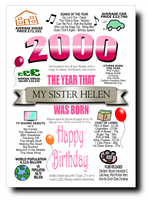 BORN IN THE YEAR 2000 BIRTHDAY CARD