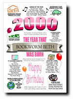 BORN IN THE YEAR 2000 BIRTHDAY CARD