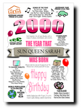 BORN IN THE YEAR 2000 BIRTHDAY CARD