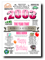 BORN IN THE YEAR 2003 BIRTHDAY CARD