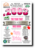BORN IN THE YEAR 2003 BIRTHDAY CARD
