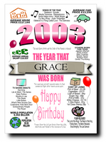 BORN IN THE YEAR 2003 BIRTHDAY CARD