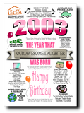 BORN IN THE YEAR 2003 BIRTHDAY CARD