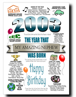 BORN IN THE YEAR 2003 BIRTHDAY CARD