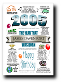 BORN IN THE YEAR 2005 BIRTHDAY CARD