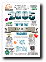 BORN IN THE YEAR 2005 BIRTHDAY CARD
