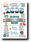 BORN IN THE YEAR 2005 BIRTHDAY CARD