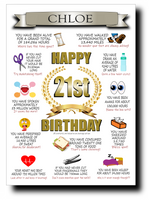 21st BIRTHDAY CARD, FULL OF AMAZING LIFE FACTS