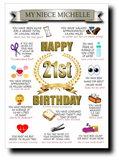 21st BIRTHDAY CARD, FULL OF AMAZING LIFE FACTS