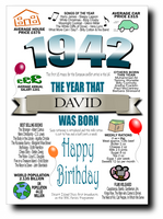 BORN IN THE YEAR 1942 BIRTHDAY CARD