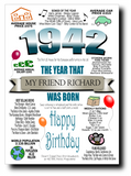 BORN IN THE YEAR 1942 BIRTHDAY CARD