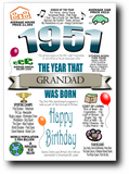BORN IN THE YEAR 1951 BIRTHDAY CARD