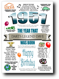 BORN IN THE YEAR 1951 BIRTHDAY CARD