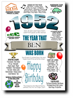 BORN IN THE YEAR 1952 BIRTHDAY CARD
