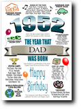 BORN IN THE YEAR 1952 BIRTHDAY CARD