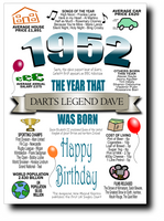 BORN IN THE YEAR 1952 BIRTHDAY CARD