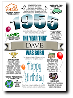 BORN IN THE YEAR 1955 BIRTHDAY CARD