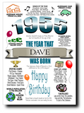 BORN IN THE YEAR 1955 BIRTHDAY CARD