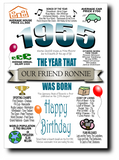 BORN IN THE YEAR 1955 BIRTHDAY CARD