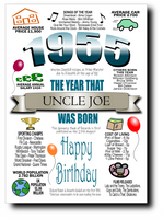 BORN IN THE YEAR 1955 BIRTHDAY CARD