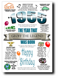 BORN IN THE YEAR 1955 BIRTHDAY CARD