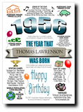 BORN IN THE YEAR 1956 BIRTHDAY CARD