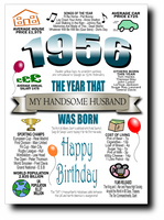 BORN IN THE YEAR 1956 BIRTHDAY CARD