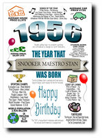 BORN IN THE YEAR 1956 BIRTHDAY CARD