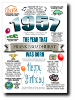 BORN IN THE YEAR 1957 BIRTHDAY CARD