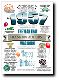 BORN IN THE YEAR 1957 BIRTHDAY CARD